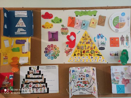 Światowy Dzień Zdrowia- 