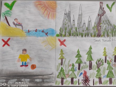 Bądź bezpieczny na wakacjach