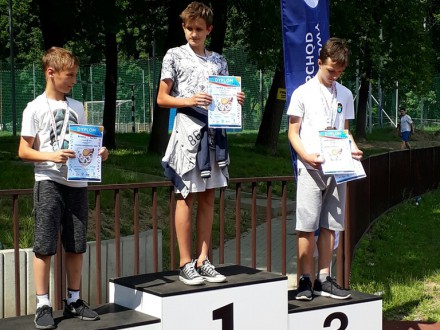 Krakowska Olimpiada Młodzieży