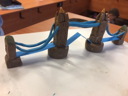 Klasa Vc w projekcie „My trip to London”