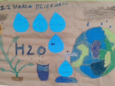 Światowy Dzień Wody
